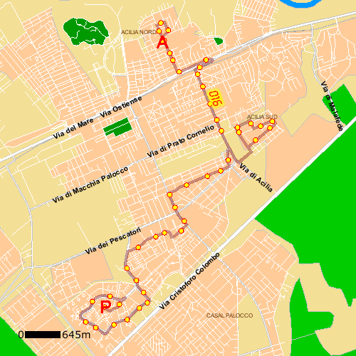 Ritorno