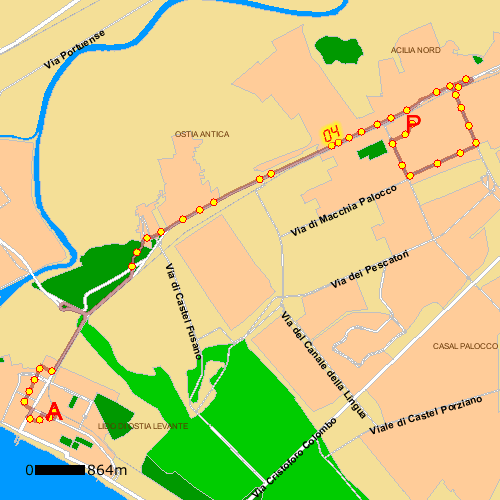 Ritorno